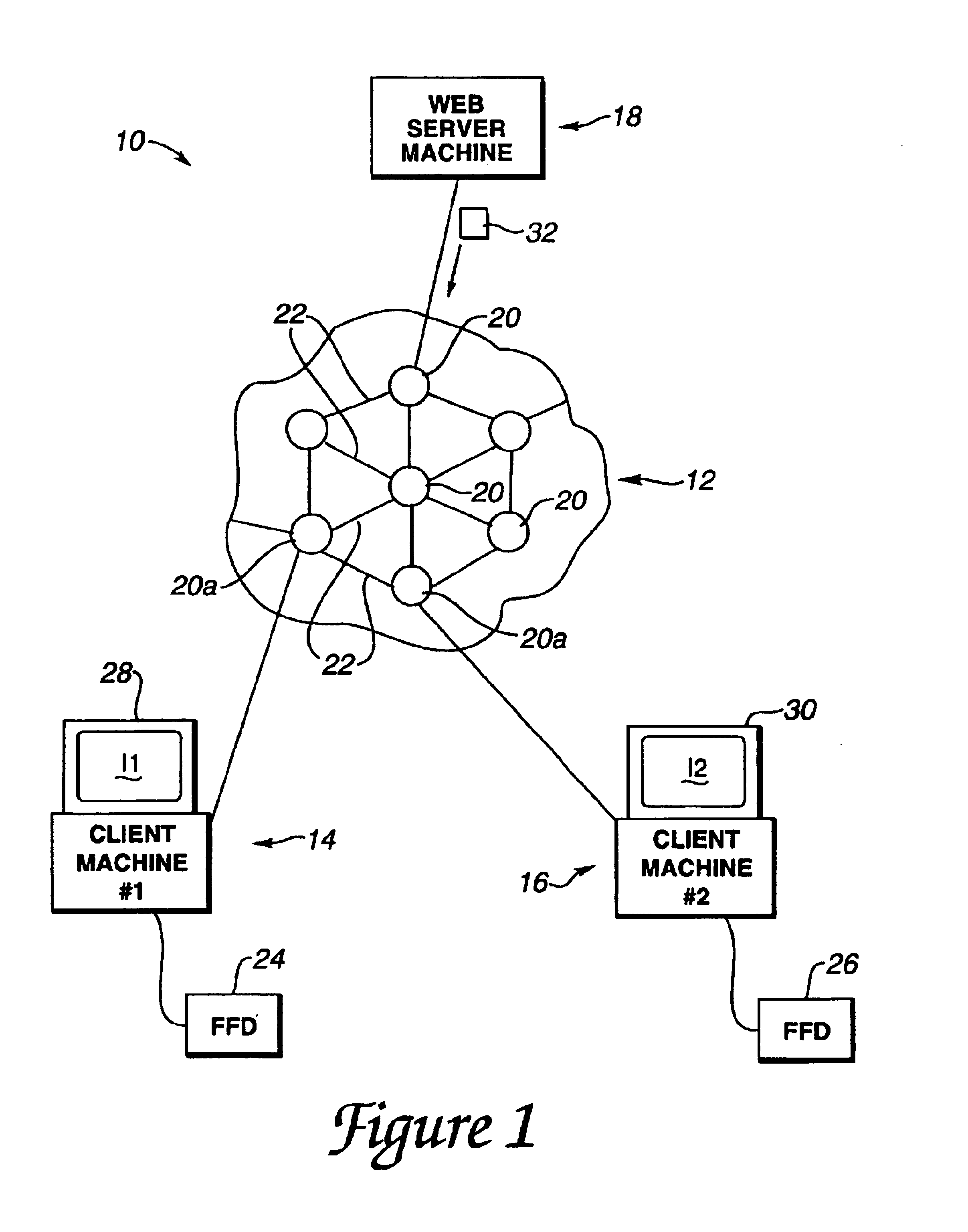 Force feedback enabled over a computer network