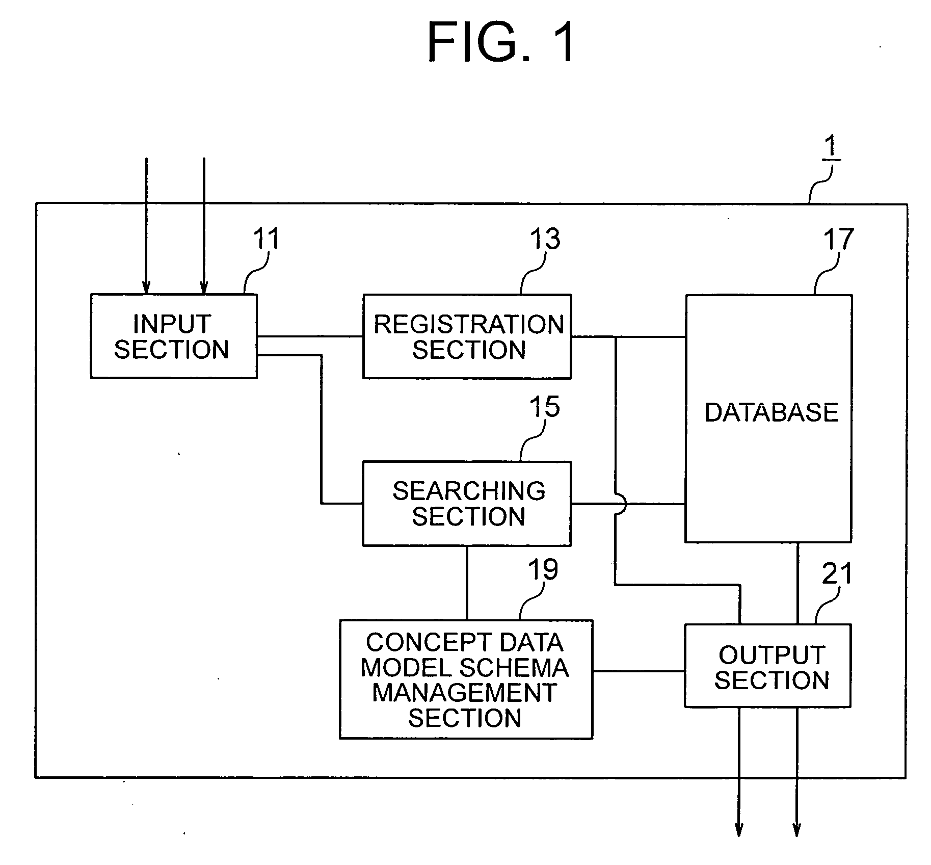 Apparatus and method for searching for software units for use in the manufacturing industry