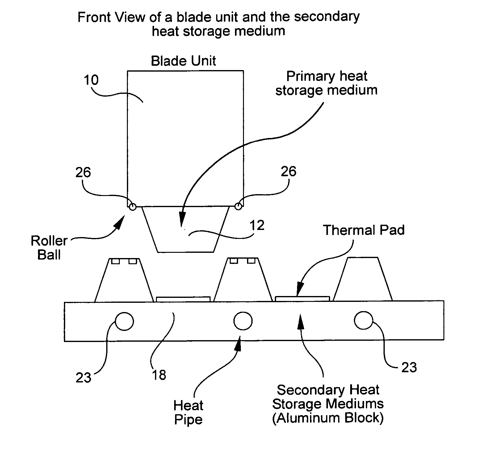 Method and apparatus for cooling a blade server