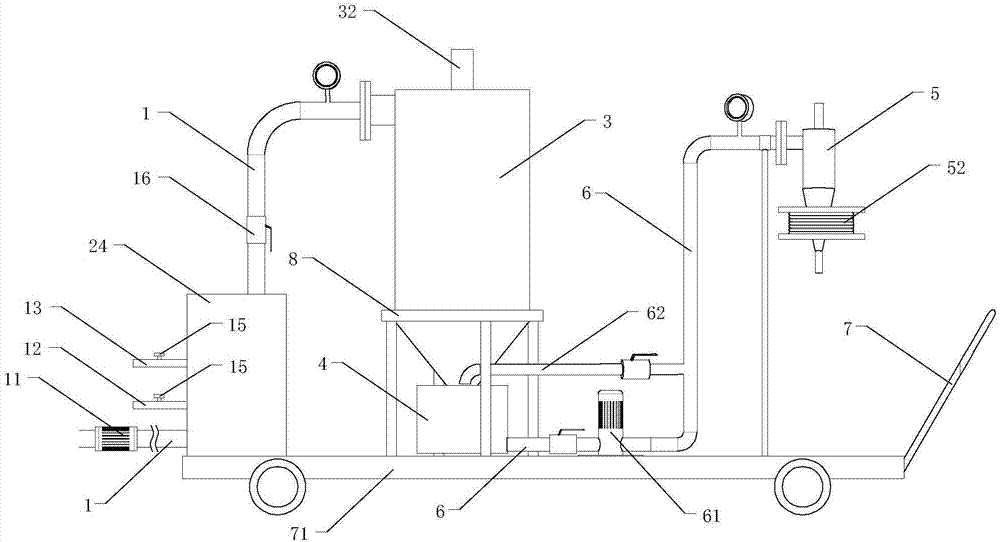 Magnetic coagulation treatment device for mine water and process