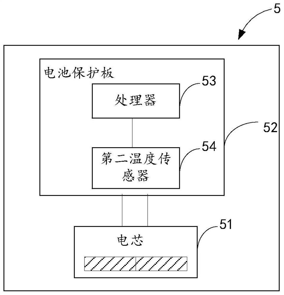 Battery life detection method, battery, electronic equipment and storage medium