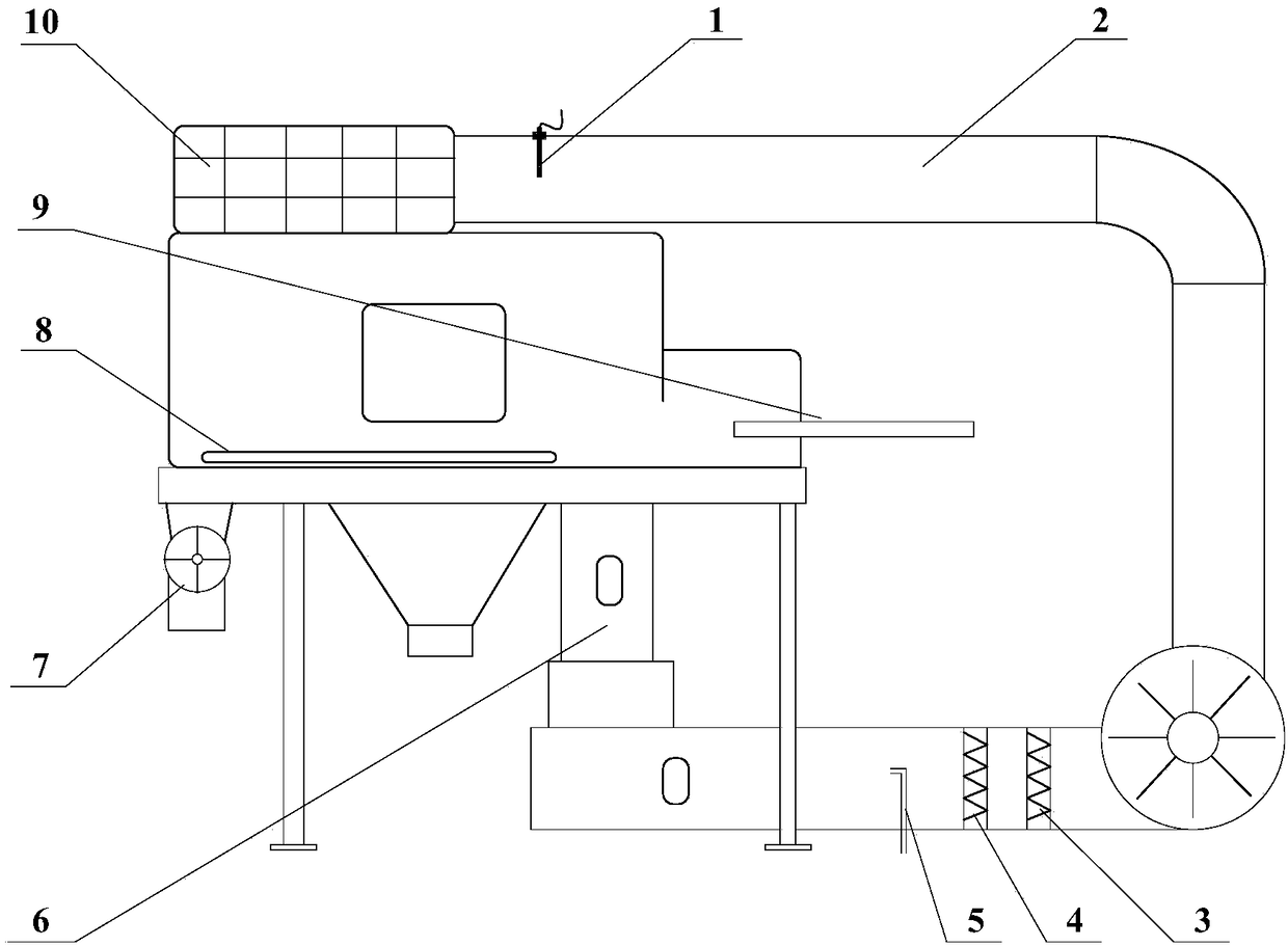 Circulating air temperature and humidity regulation and control system for tobacco shred on-site winnowing machine and control method thereof