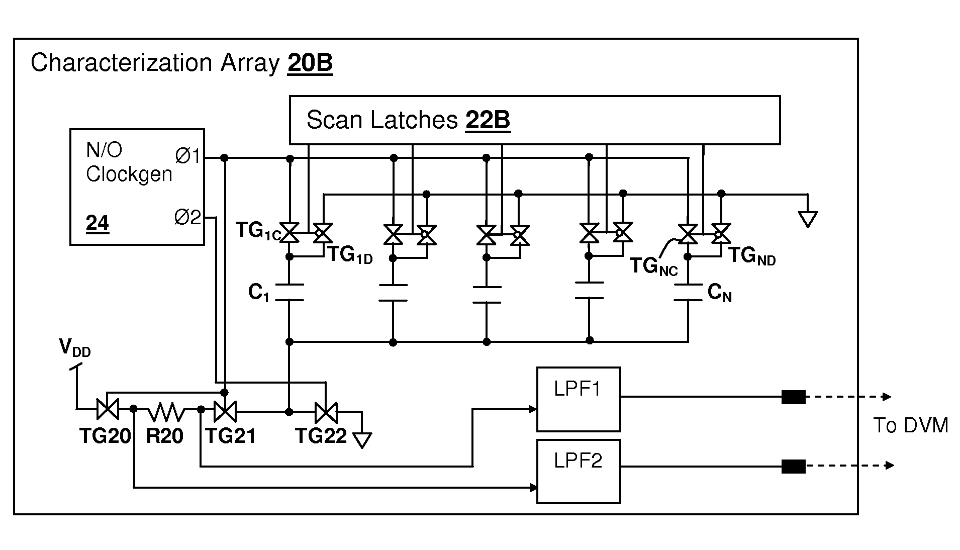 Characterization circuit for fast determination of device capacitance variation