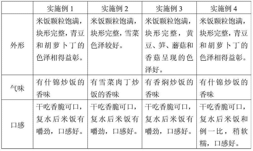 Dehydrated instant fried rice block and manufacturing method thereof