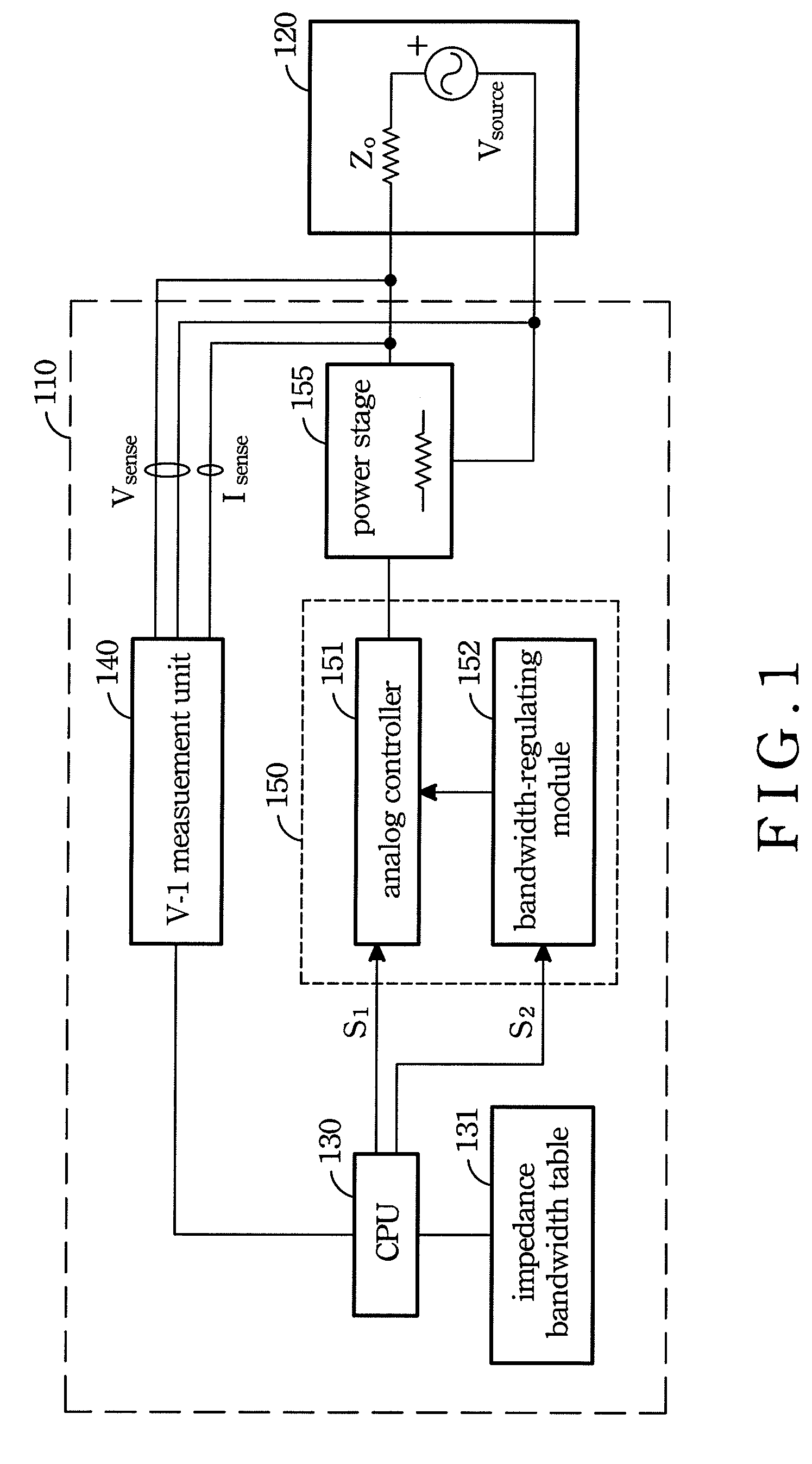 Electronic load device for power supply product to be tested and method for regulating bandwidth thereof