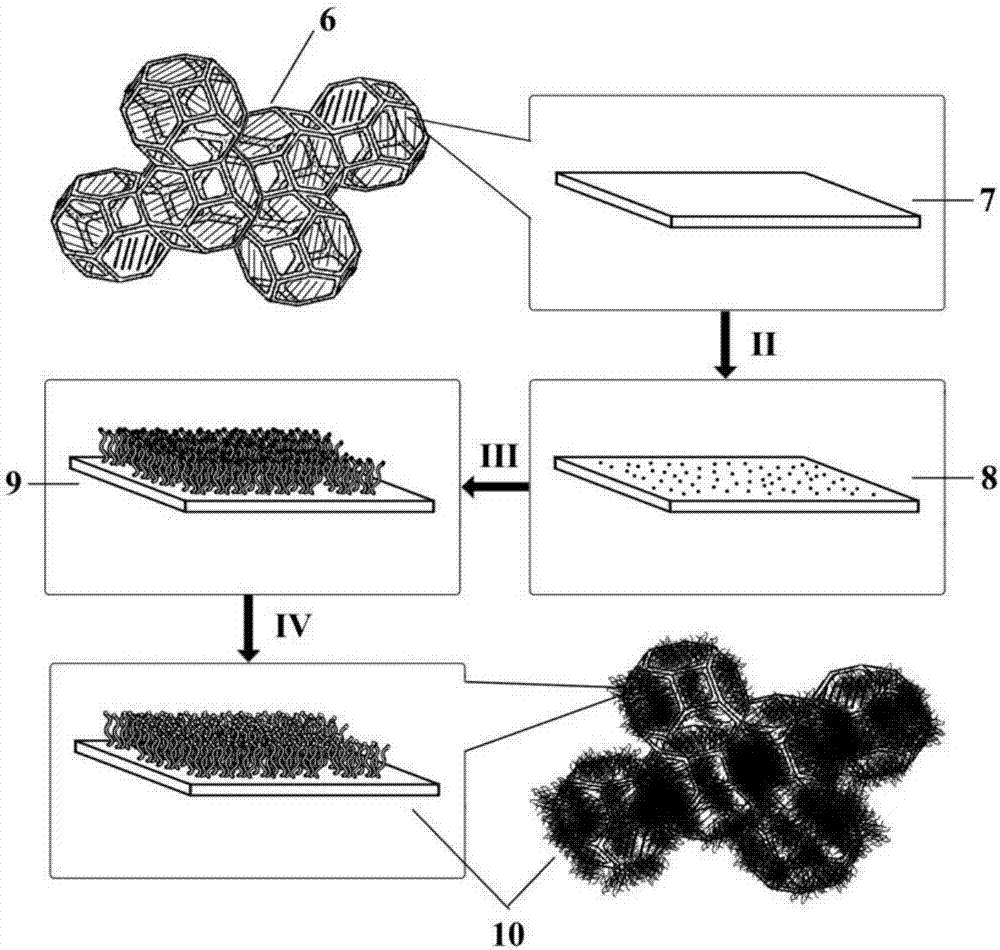 Method for preparing thin-wall foam carbon-carbon nanotube composite material