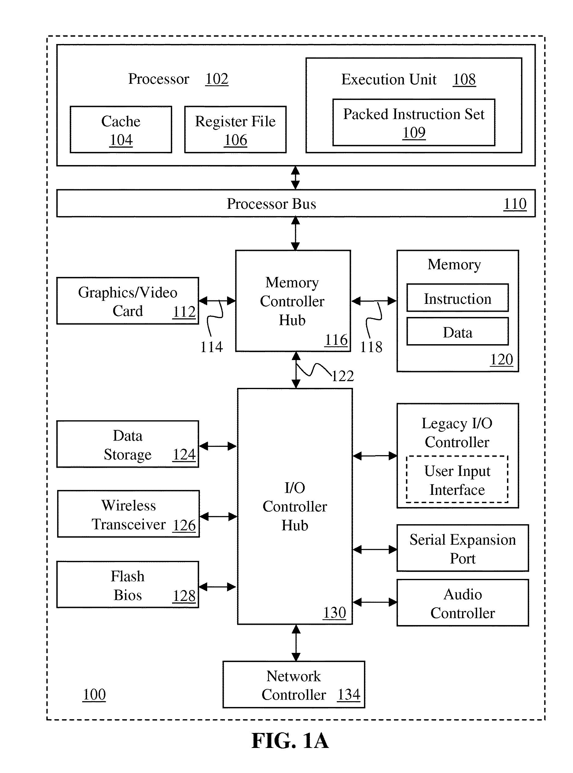 Instructions and logic to provide simd sm4 cryptographic block cipher functionality