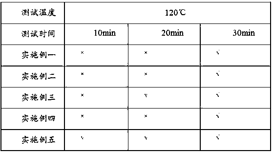Ultralow-temperature curable epoxy anticorrosive coating