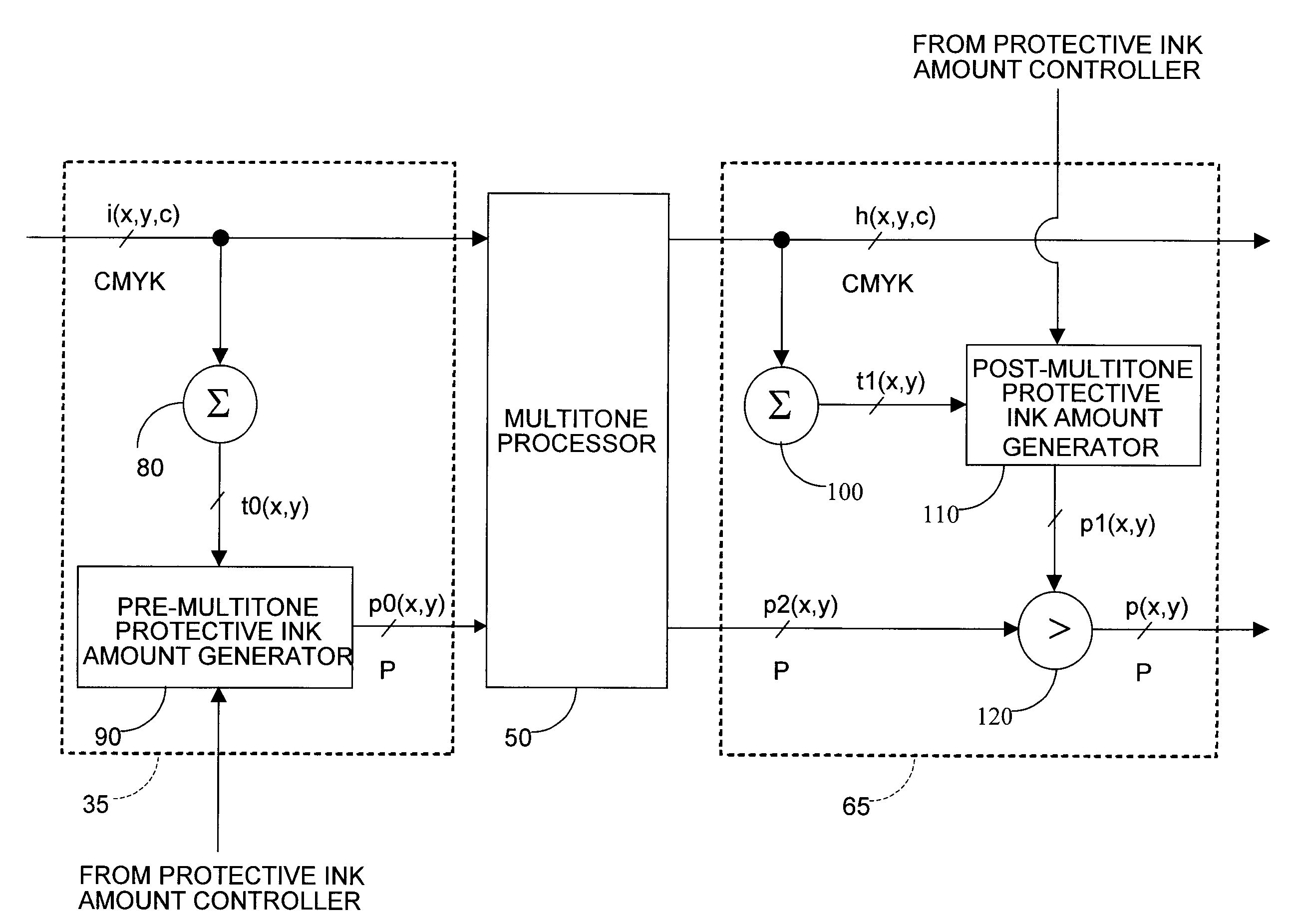 Using inkjet printer to apply protective ink