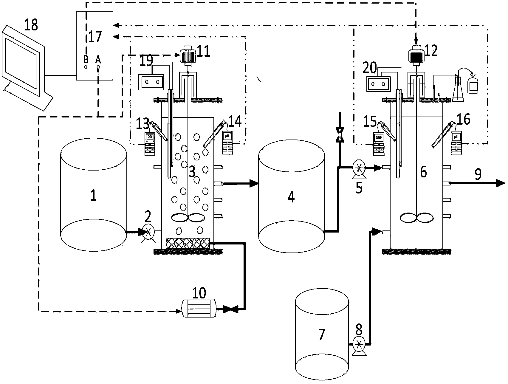 Method for enhancing nitrogen and phosphorus removal of urban sewage by sludge fermentation