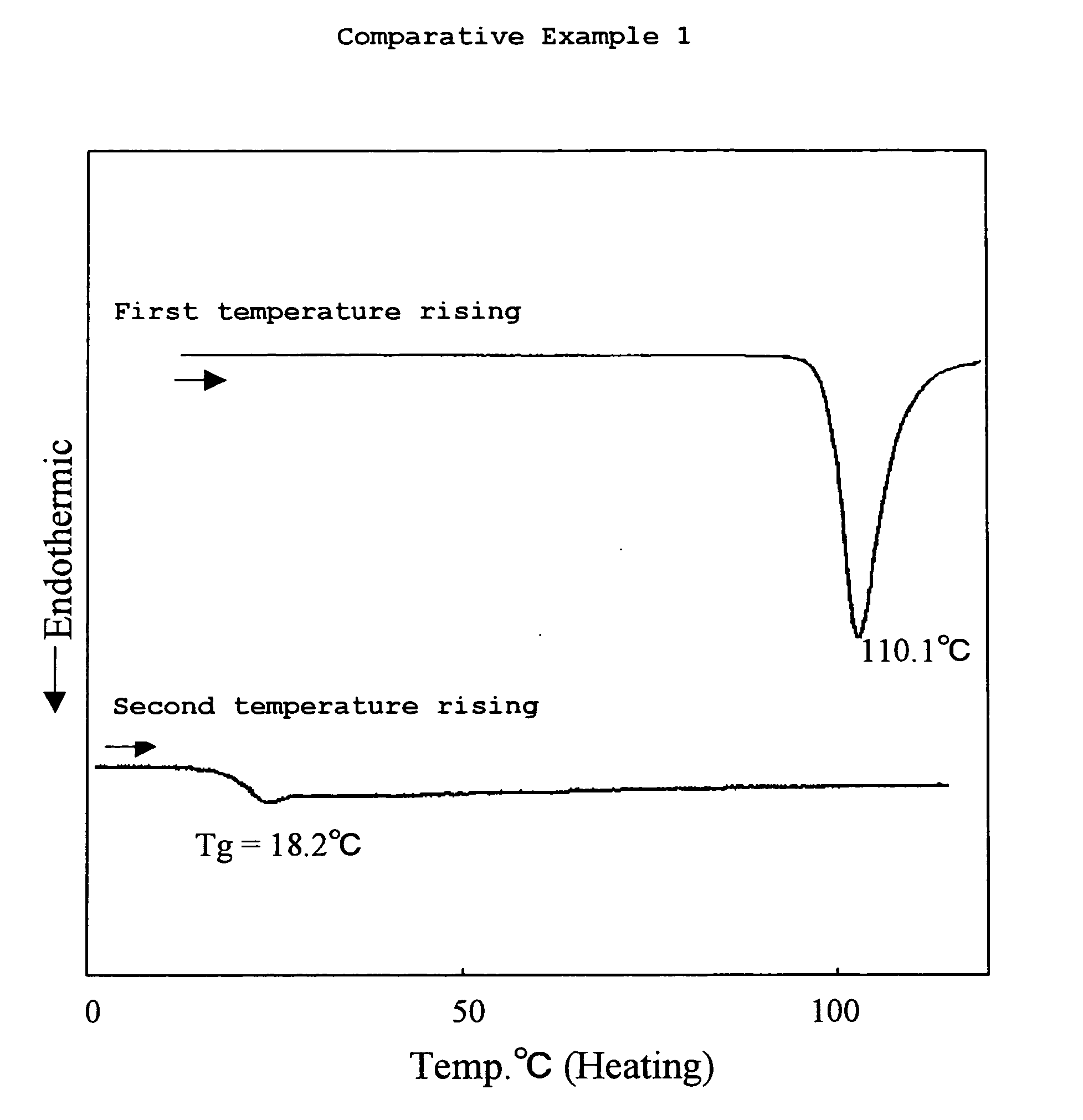 Amine Compound Having Fluorene Group as Framework, Process for Producing the Amine Compound, and Use of the Amine Compound