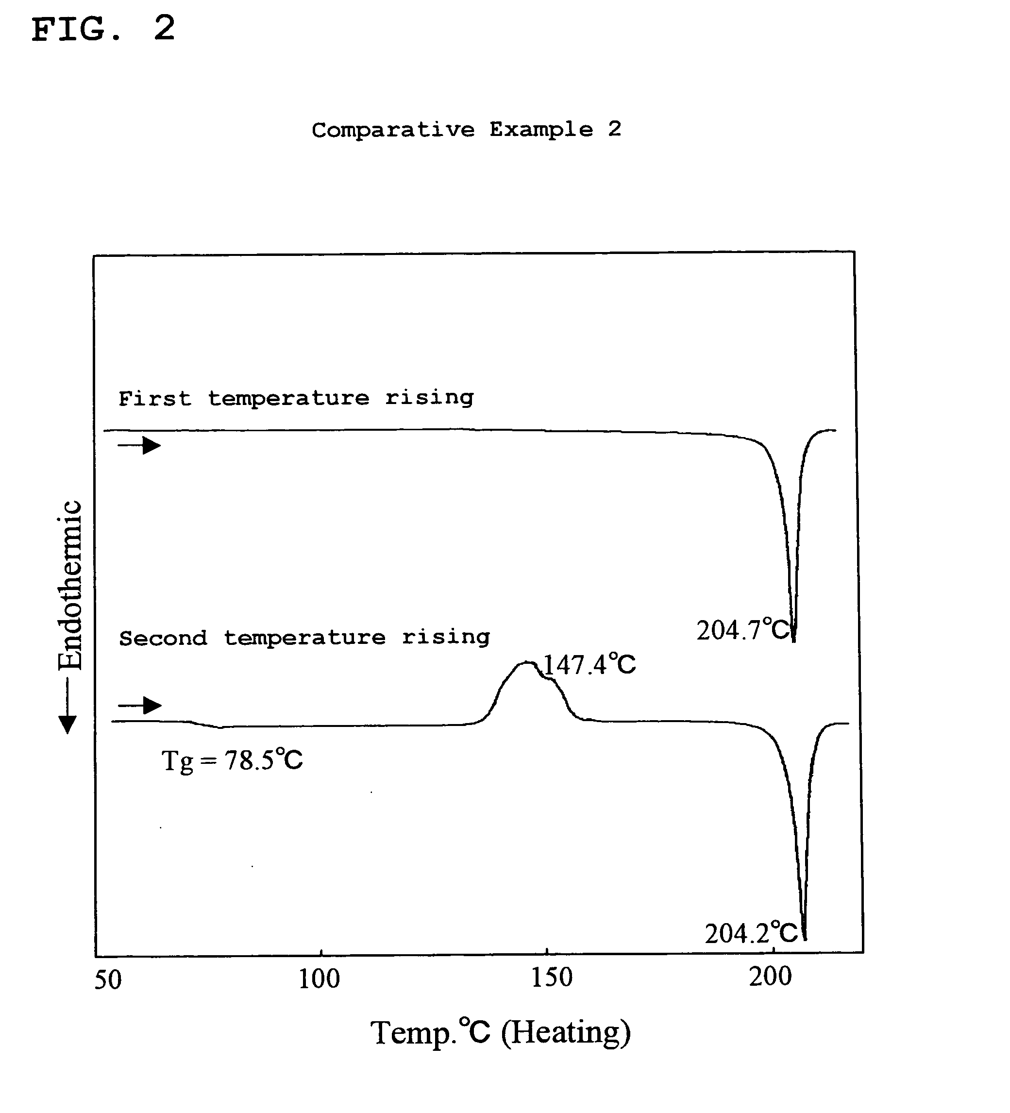 Amine Compound Having Fluorene Group as Framework, Process for Producing the Amine Compound, and Use of the Amine Compound