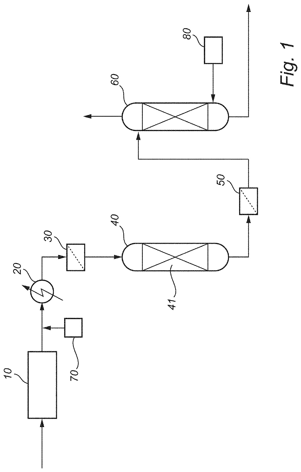 Reduction of the content of glycidyl esters in edible oils