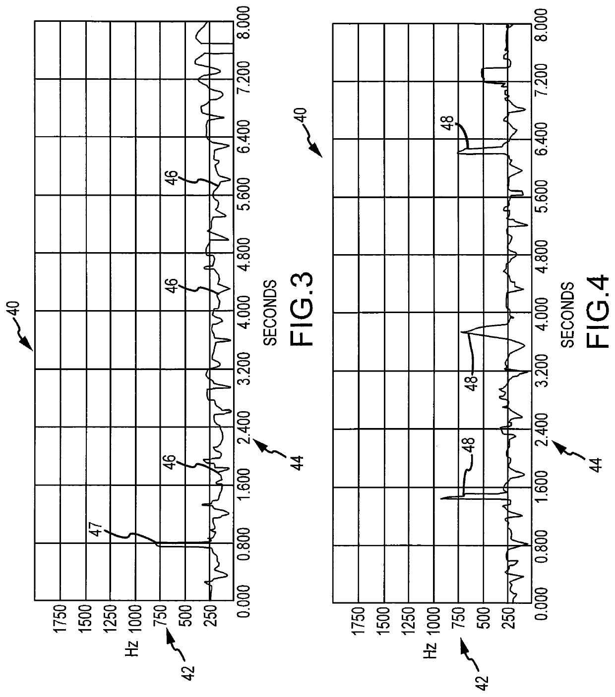 System and method for diagnosis of bovine diseases using auscultation analysis