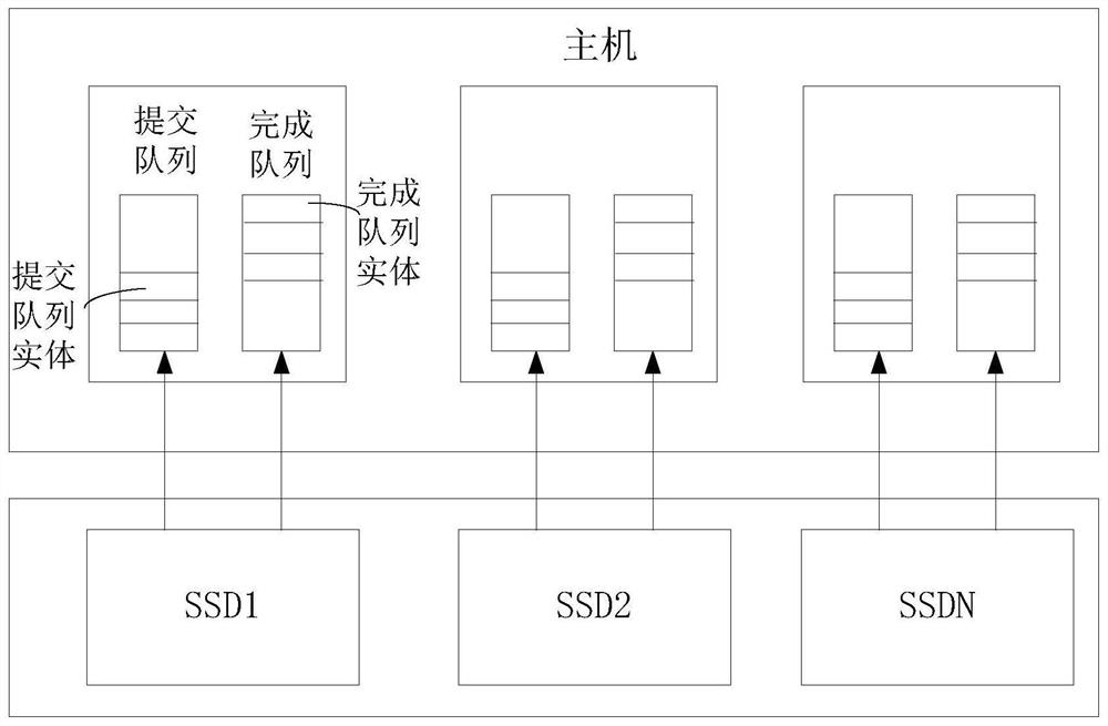 Storage device and component management method of storage device