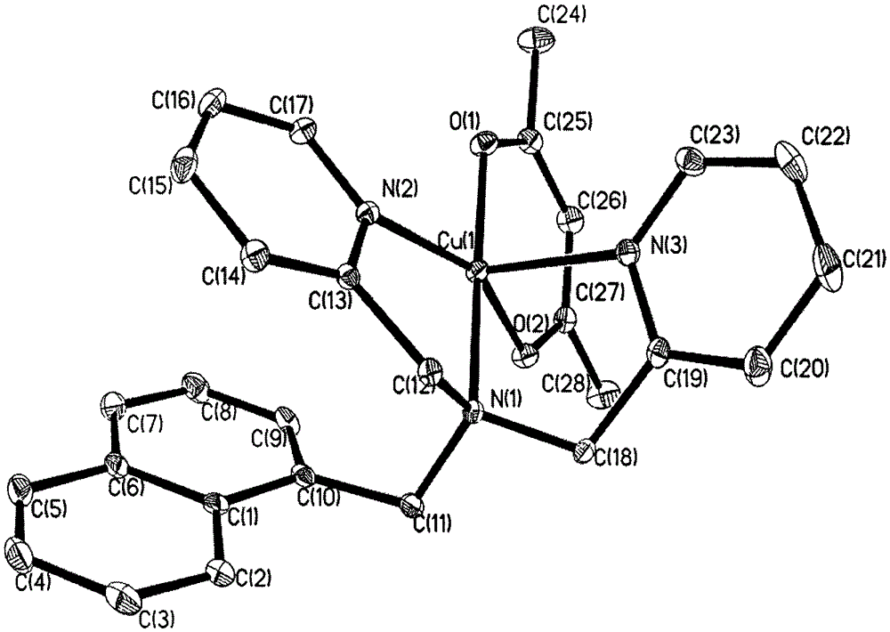 Mononuclear copper complex and its preparation method and application