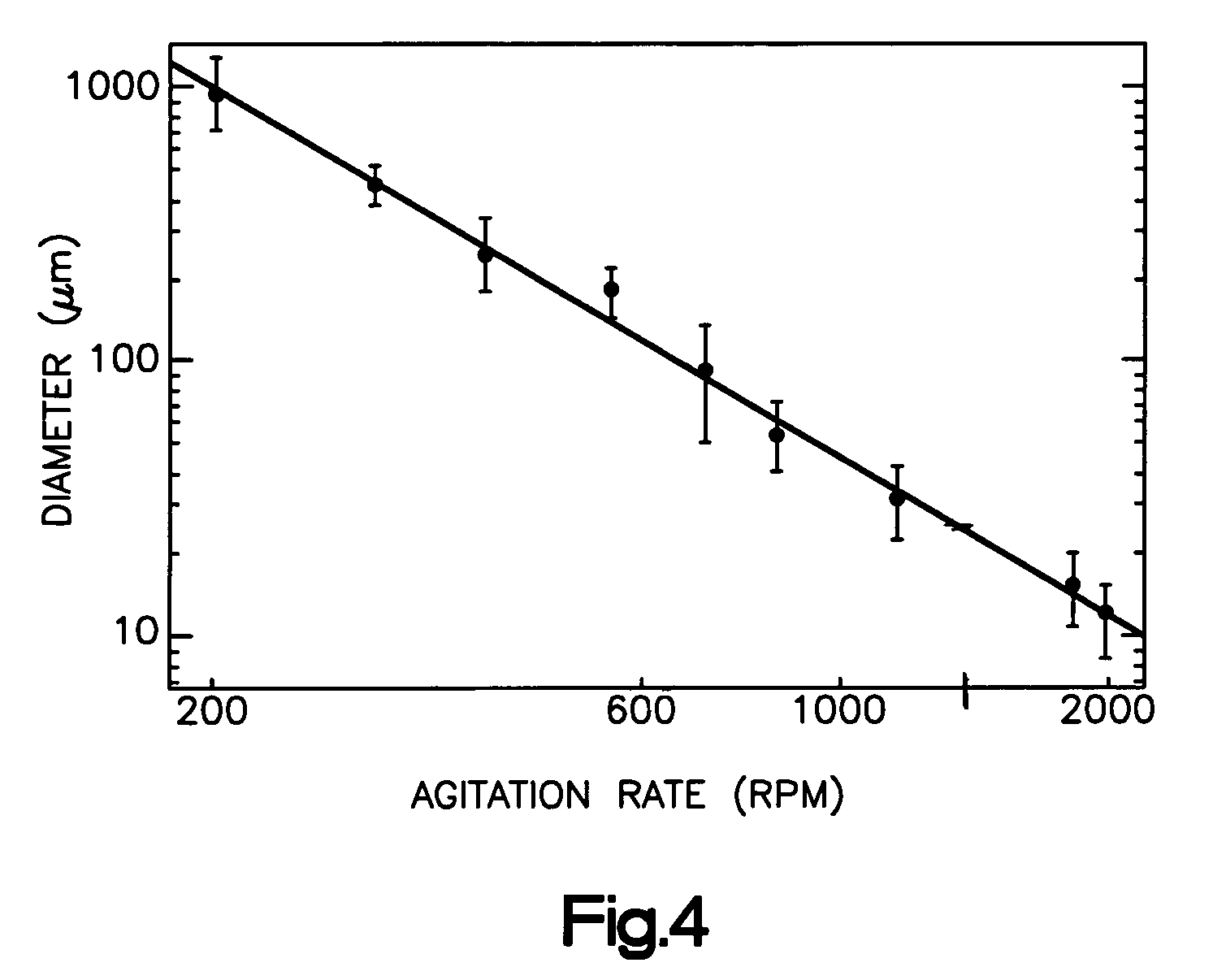Method and structure for self healing cracks in underfill material between an I/C chip and a substrate bonded together with solder balls