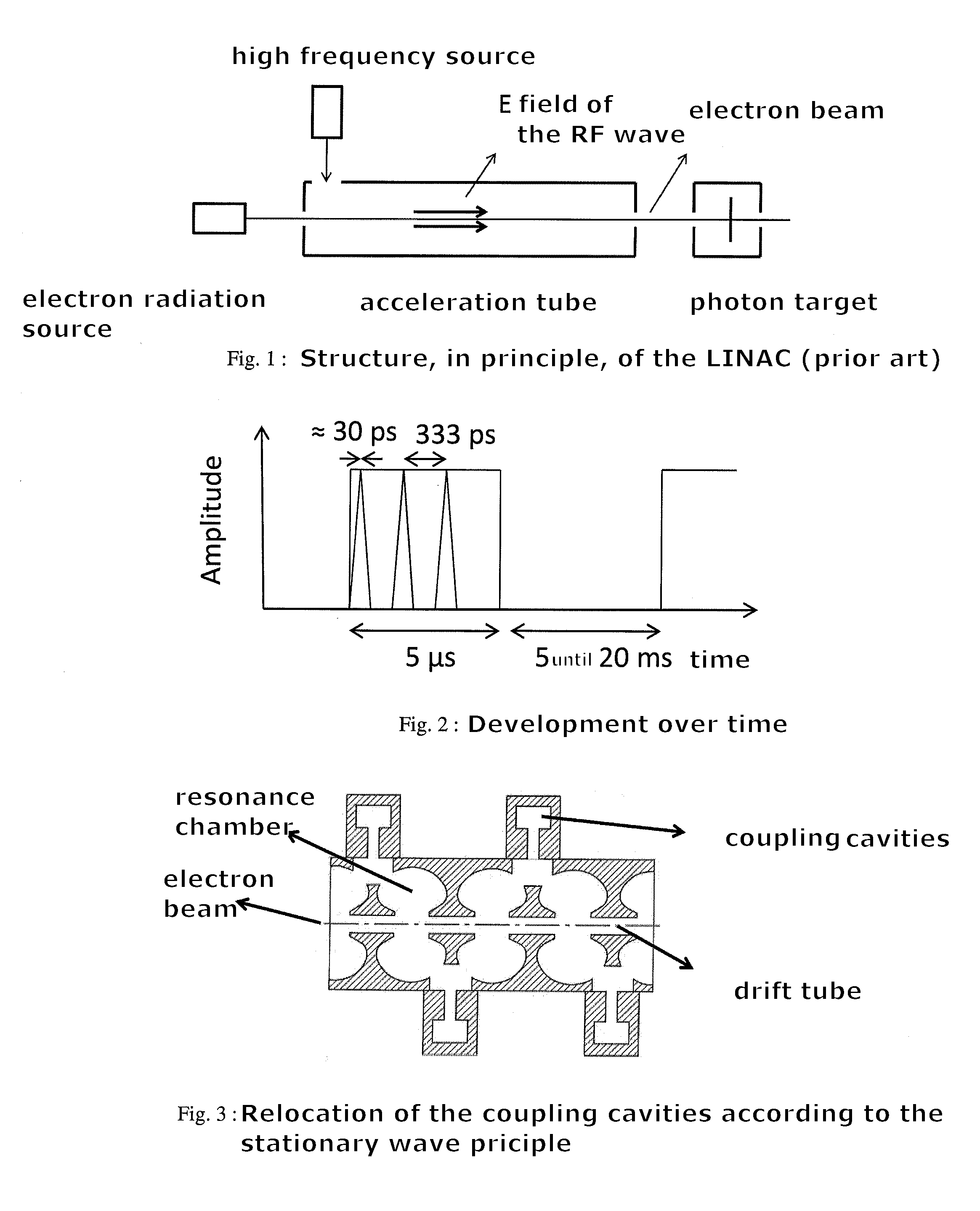 Beam position monitor for electron linear accelerator
