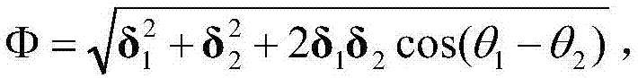 Rotary double blazed grating based two dimensional light beam deflection method