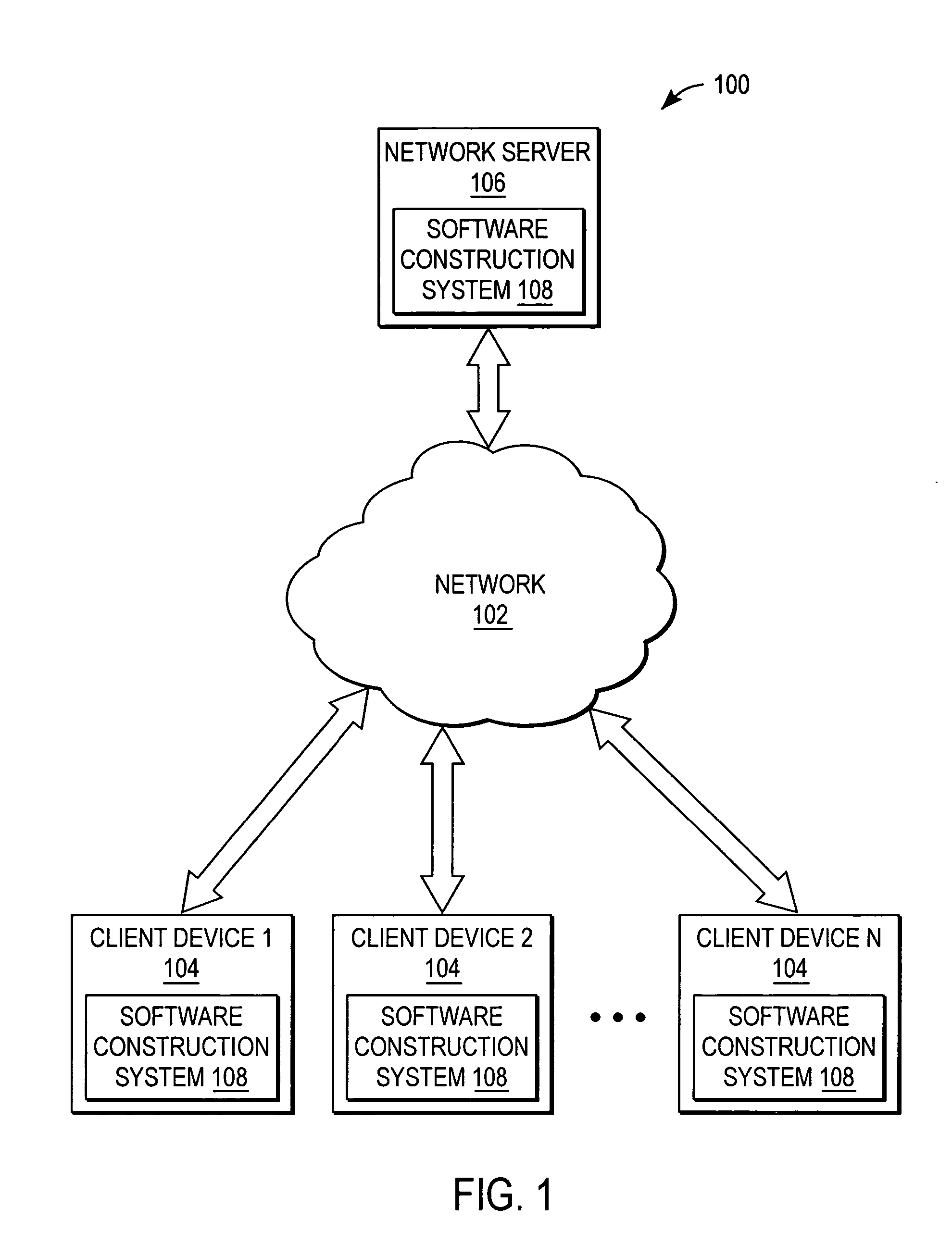 Index-based parameter access and software for using the same