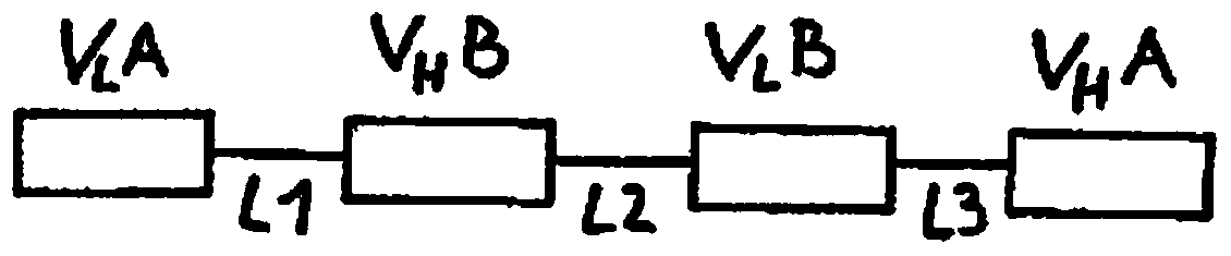 Multivalent antigen-binding FV molecule