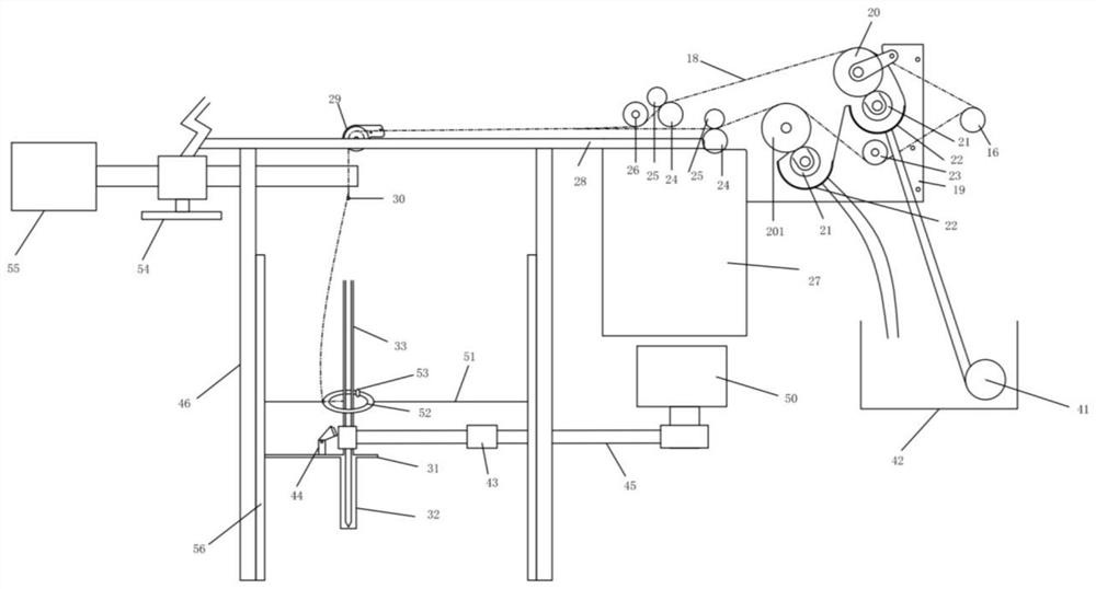 Short-process fine spinning production line