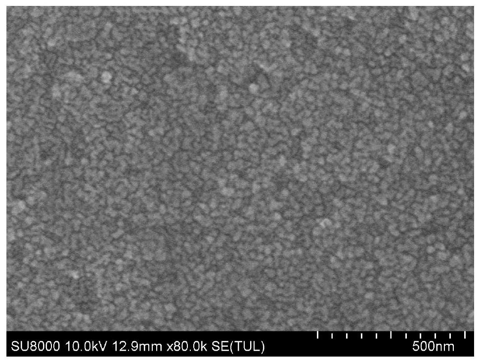 outdoor sio  <sub>2</sub> Superhydrophilic nano coating and preparation method thereof