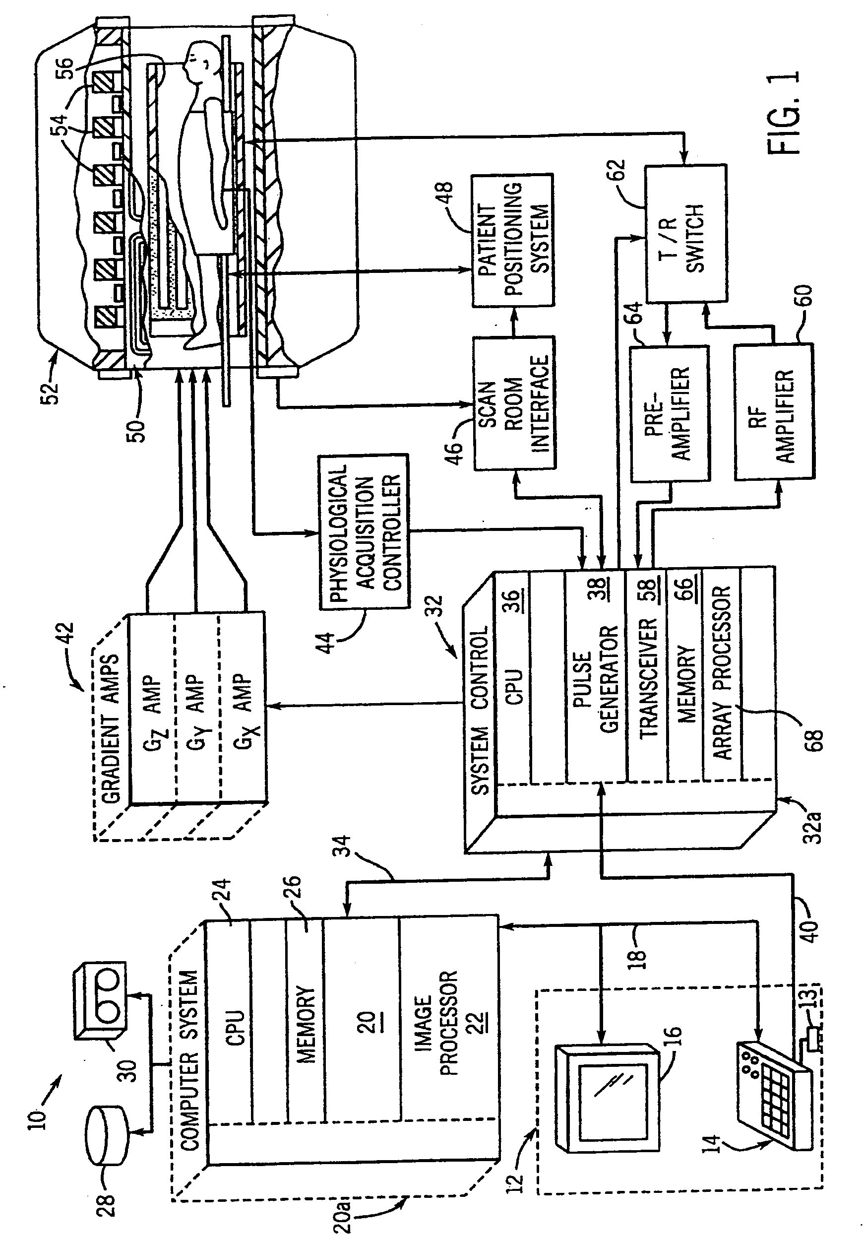 Method and apparatus to reduce RF power deposition during MR data acquisition