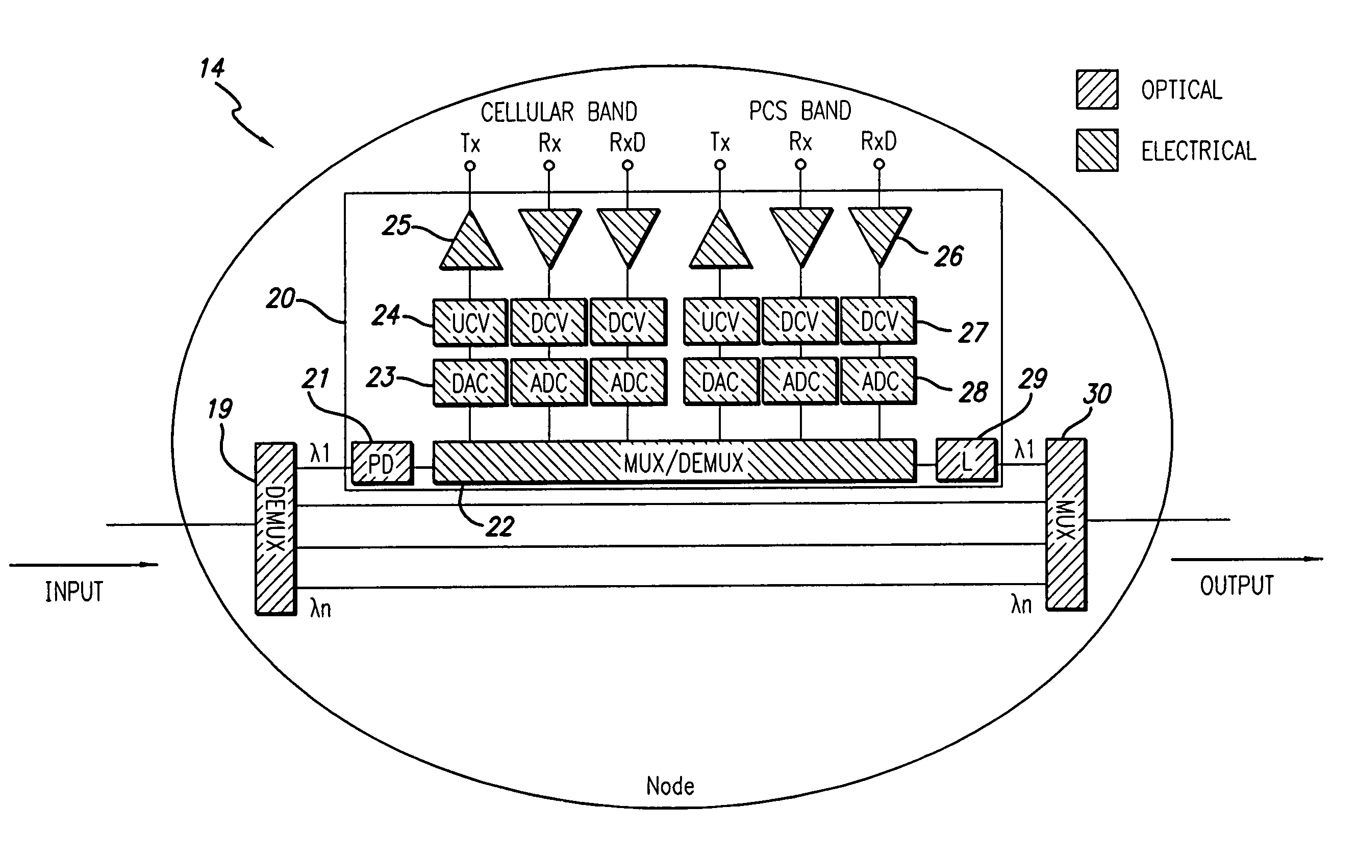 Wireless signal distribution system and method