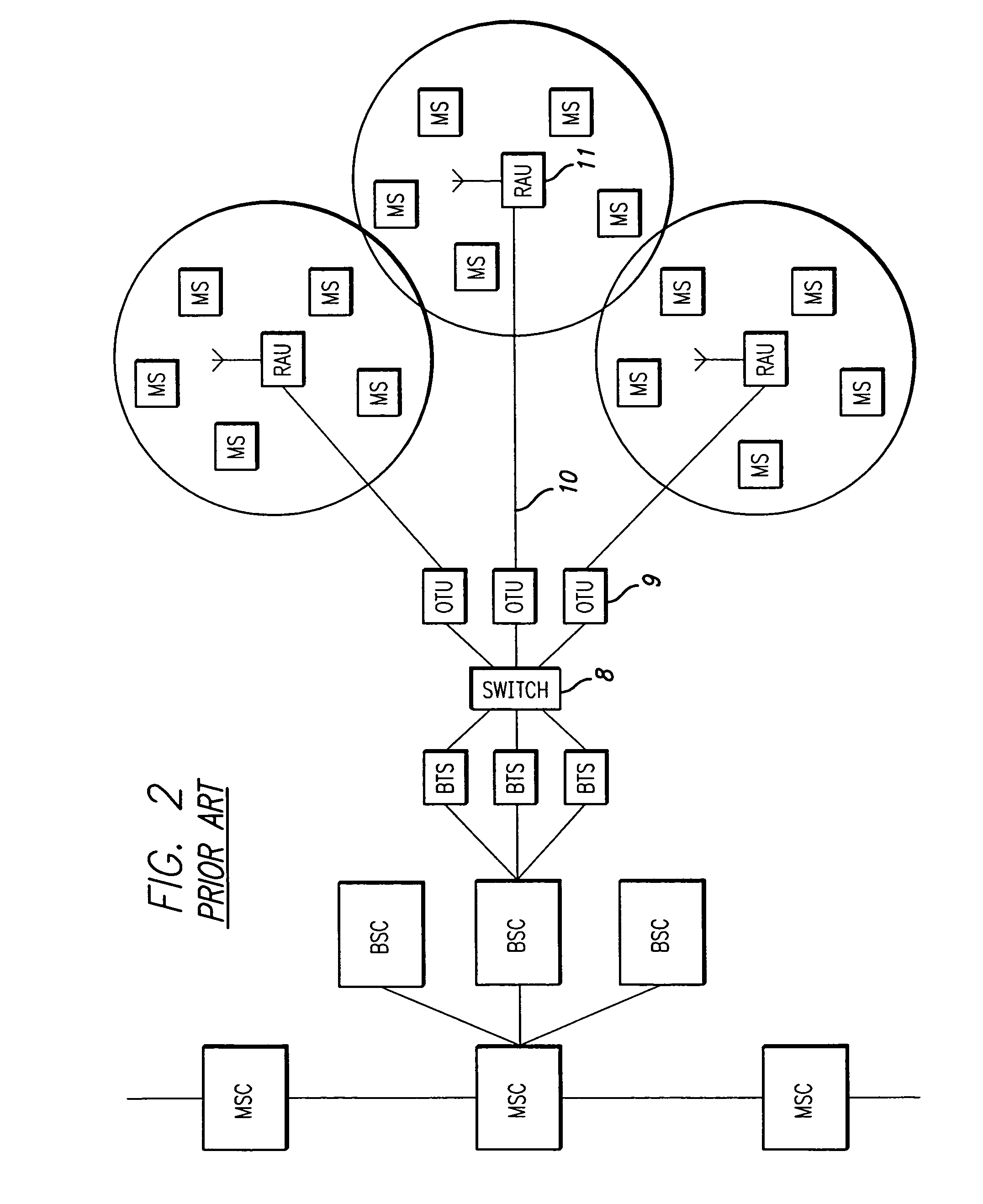 Wireless signal distribution system and method
