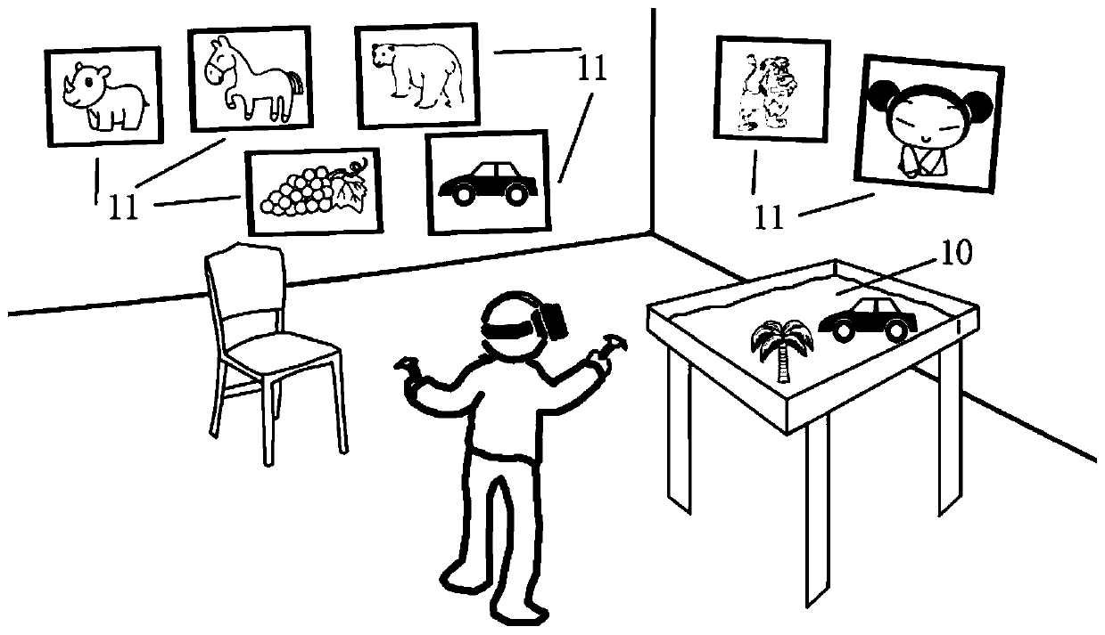 Psychological testing treatment system based on virtual reality