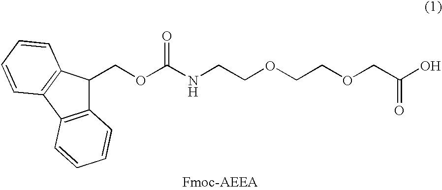 Methods of synthesizing and using derivatives of [2-(2-aminoethoxy)ethoxy] acetic acid