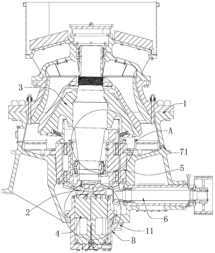 a cone crusher