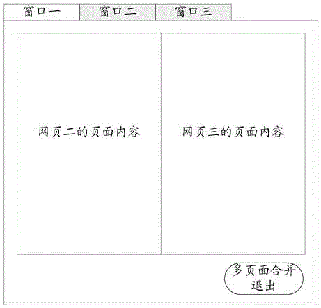 Display control method, display control device and terminal