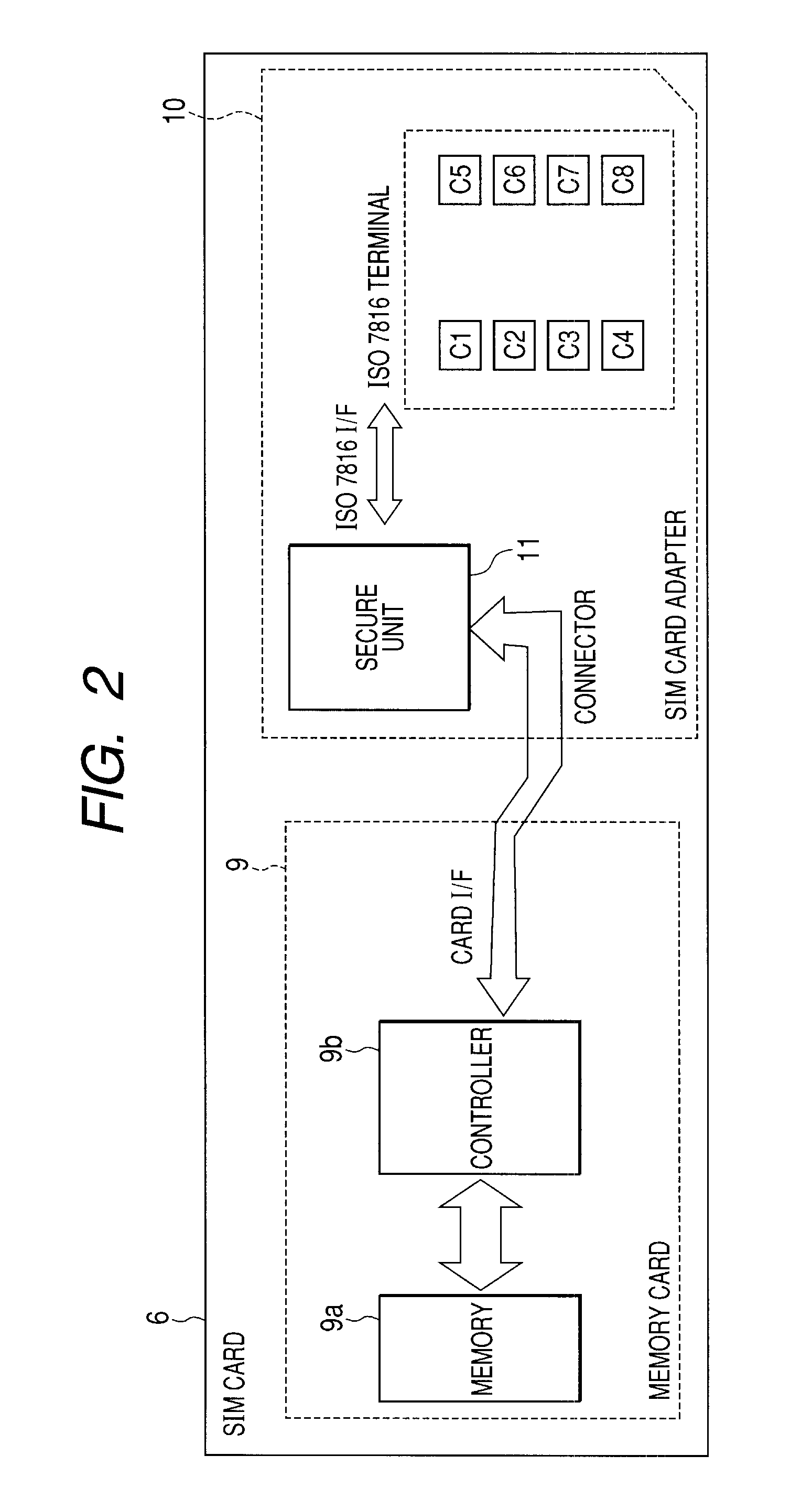 Wireless communication system, sim card, mobile communication terminal, and data guaranteeing method