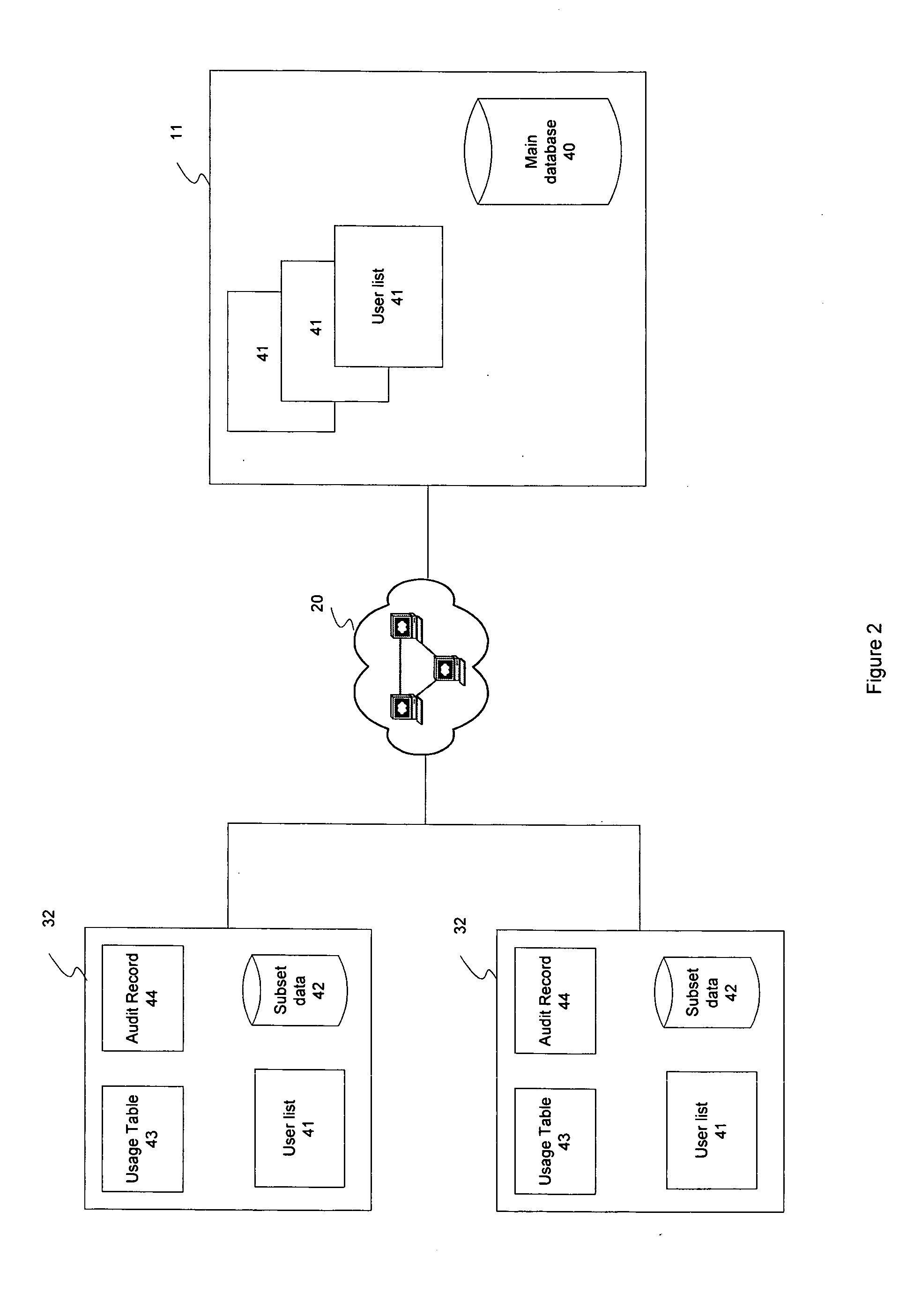 Method and apparatus for networked biometric authentication