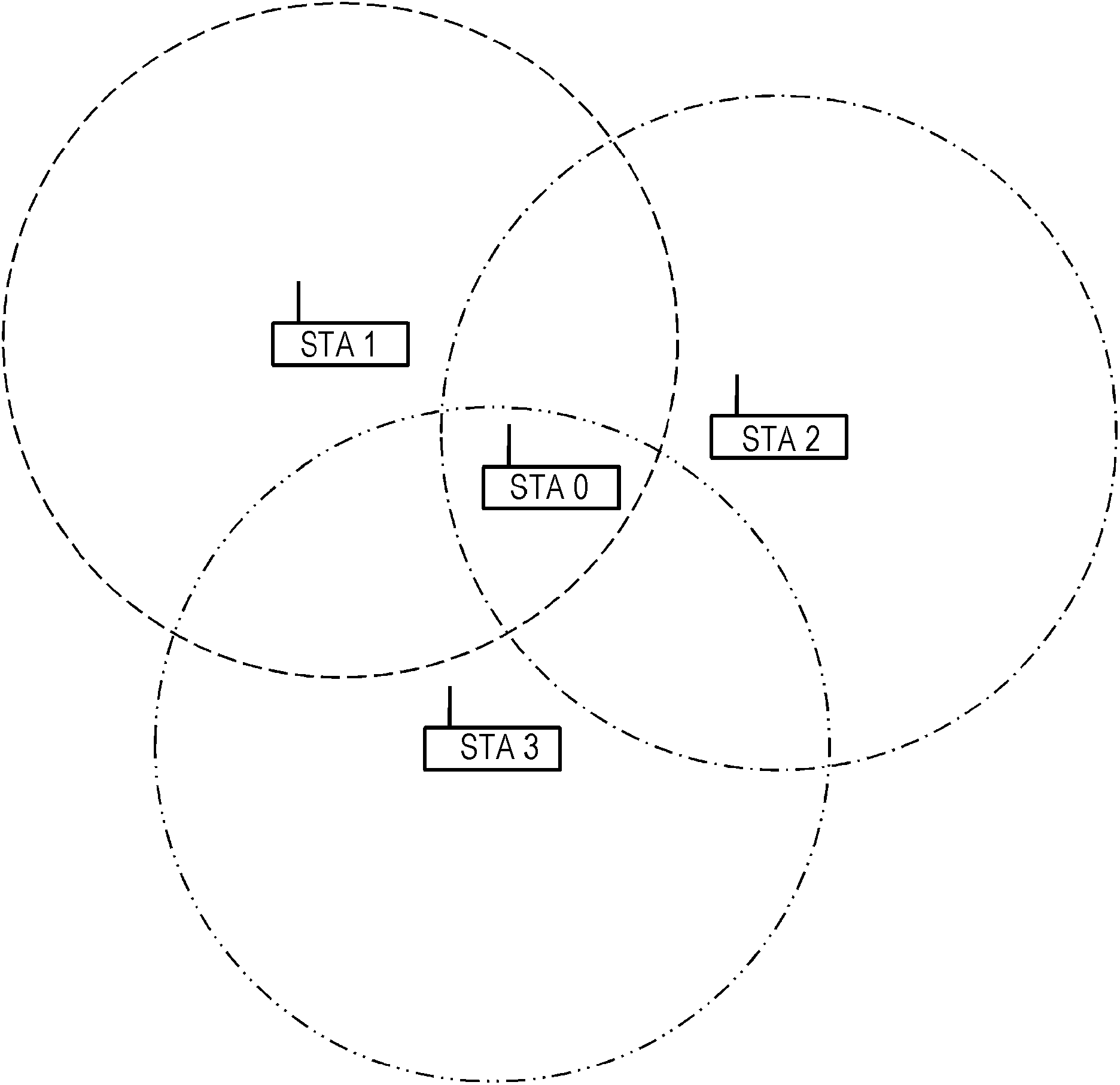 Communication apparatus, communication method, computer program, and communication system