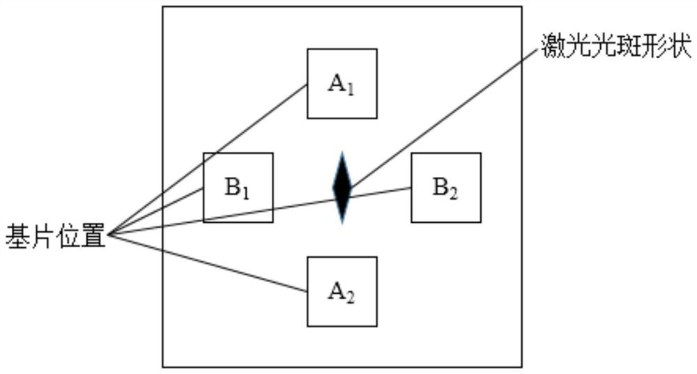 A preparation method of zirconium dioxide film with controllable crystal form and thickness