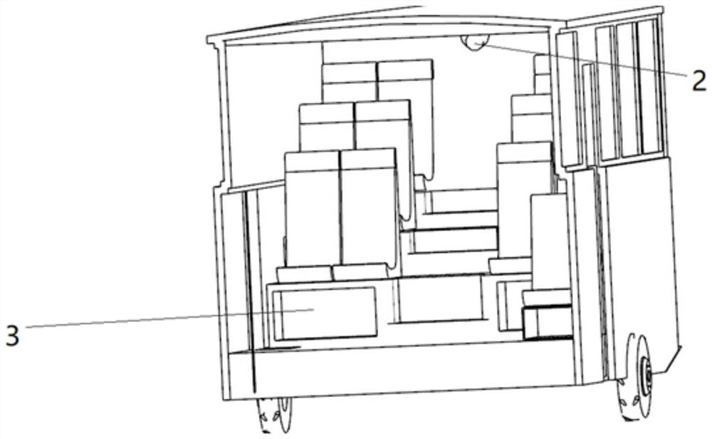 A shared skateboard rental system and method based on public transportation