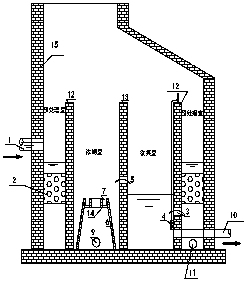 Sewage concentration drainage device