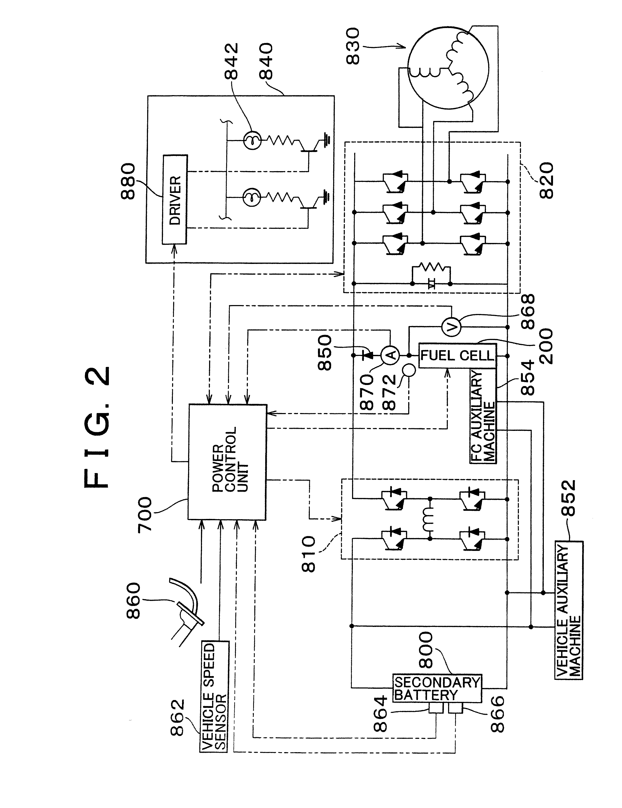 Power output device with fuel cell and method therefor