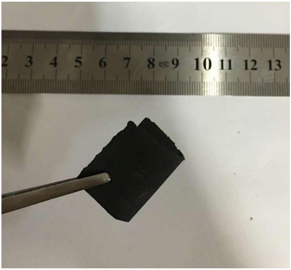 Composite cathode material for lithium ion/sodium ion batteries and preparation method of composite anode material