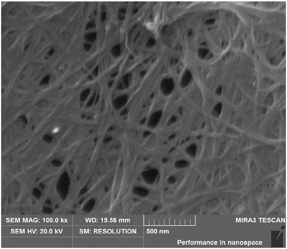 Composite cathode material for lithium ion/sodium ion batteries and preparation method of composite anode material