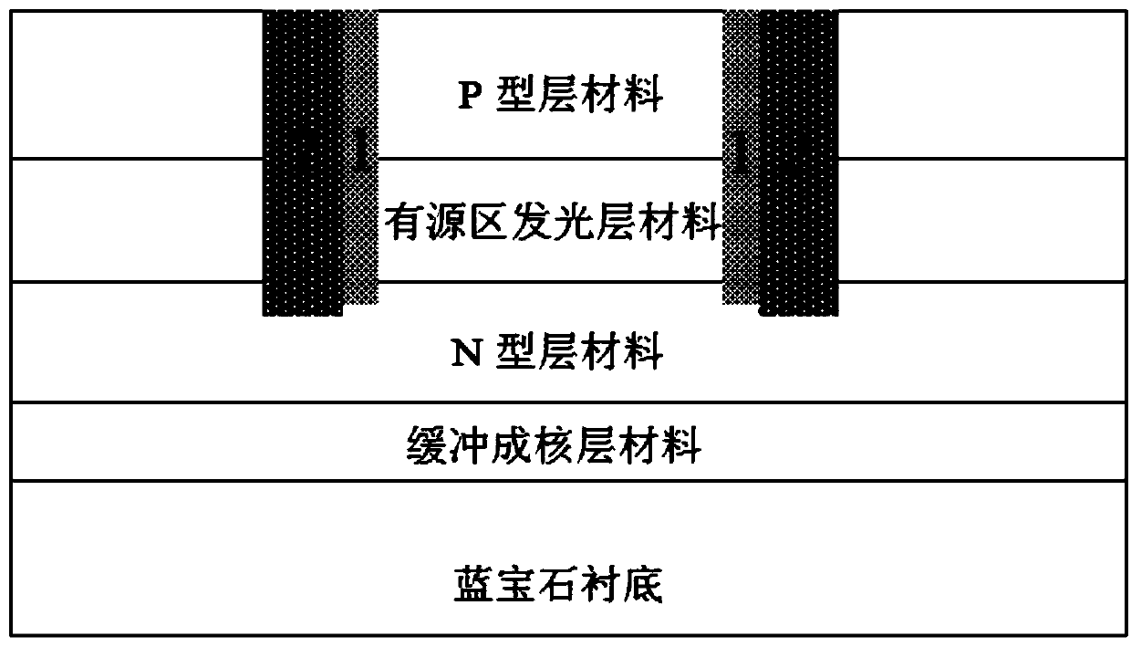 Manufacturing method of semiconductor photoelectronic device