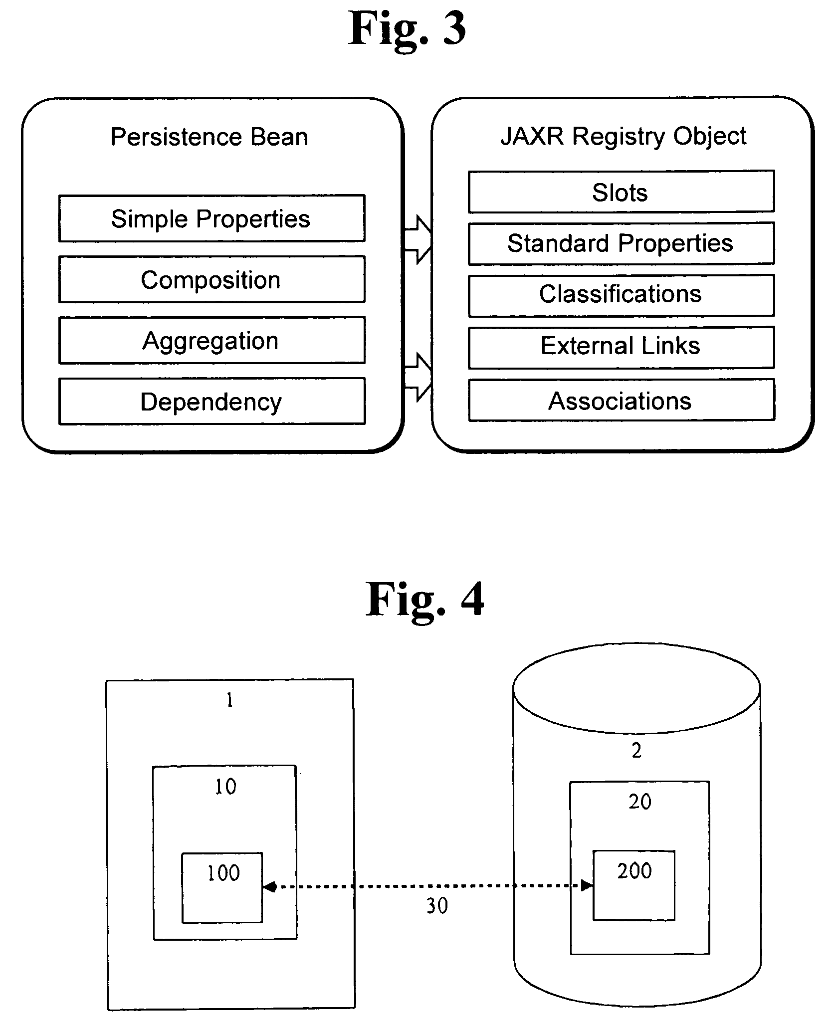 Method for manipulating objects in a SOA registry