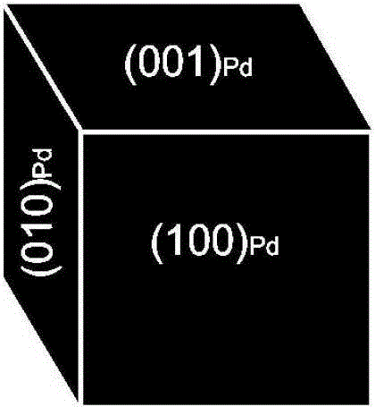 A kind of direct sodium borohydride fuel cell anode and preparation method thereof