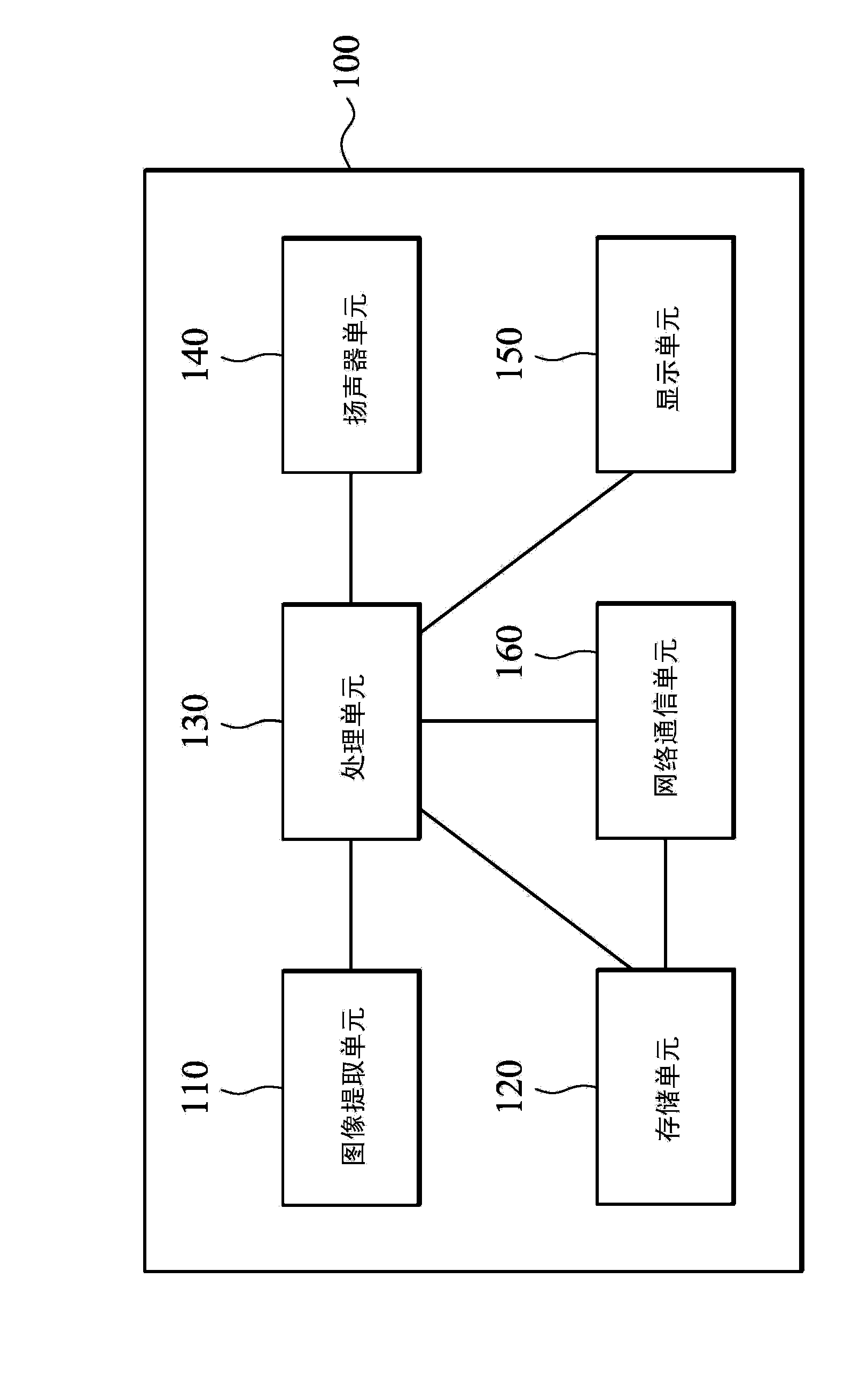 Audio-video playing device and method