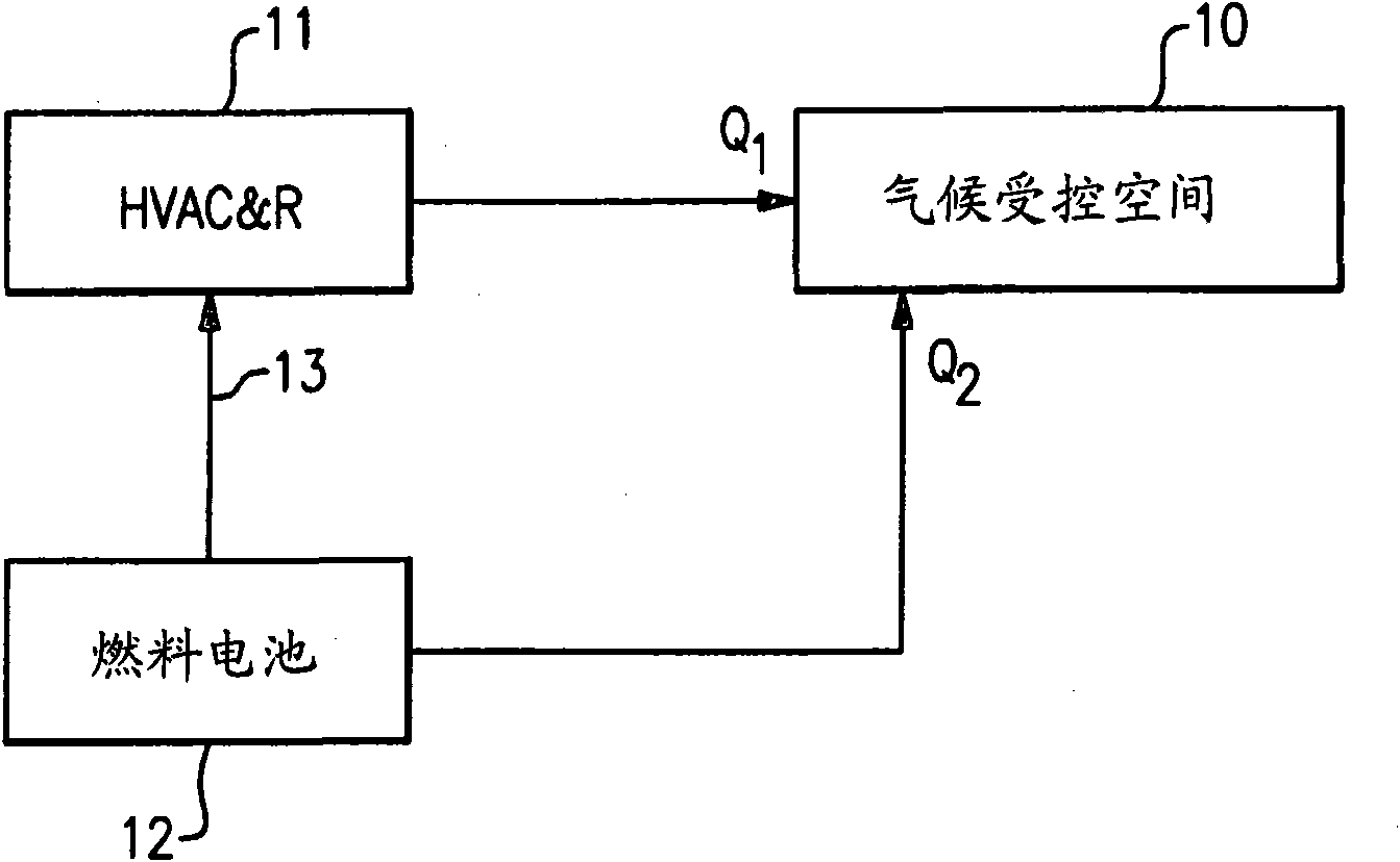 Heat pump with heat recovery