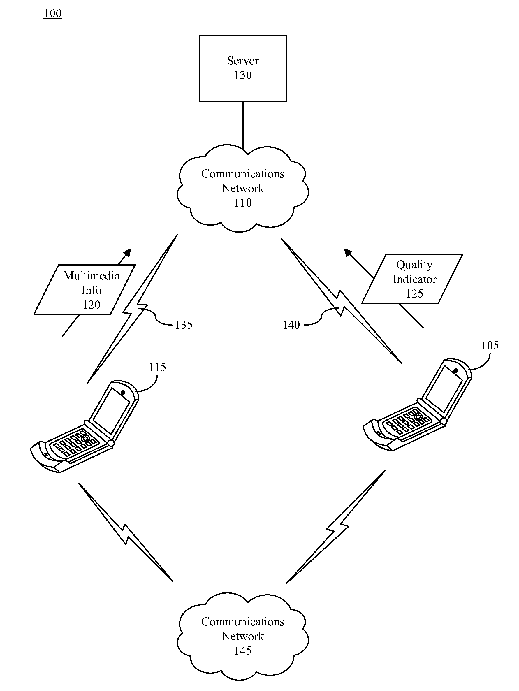 Selective control of audio quality on a mobile station