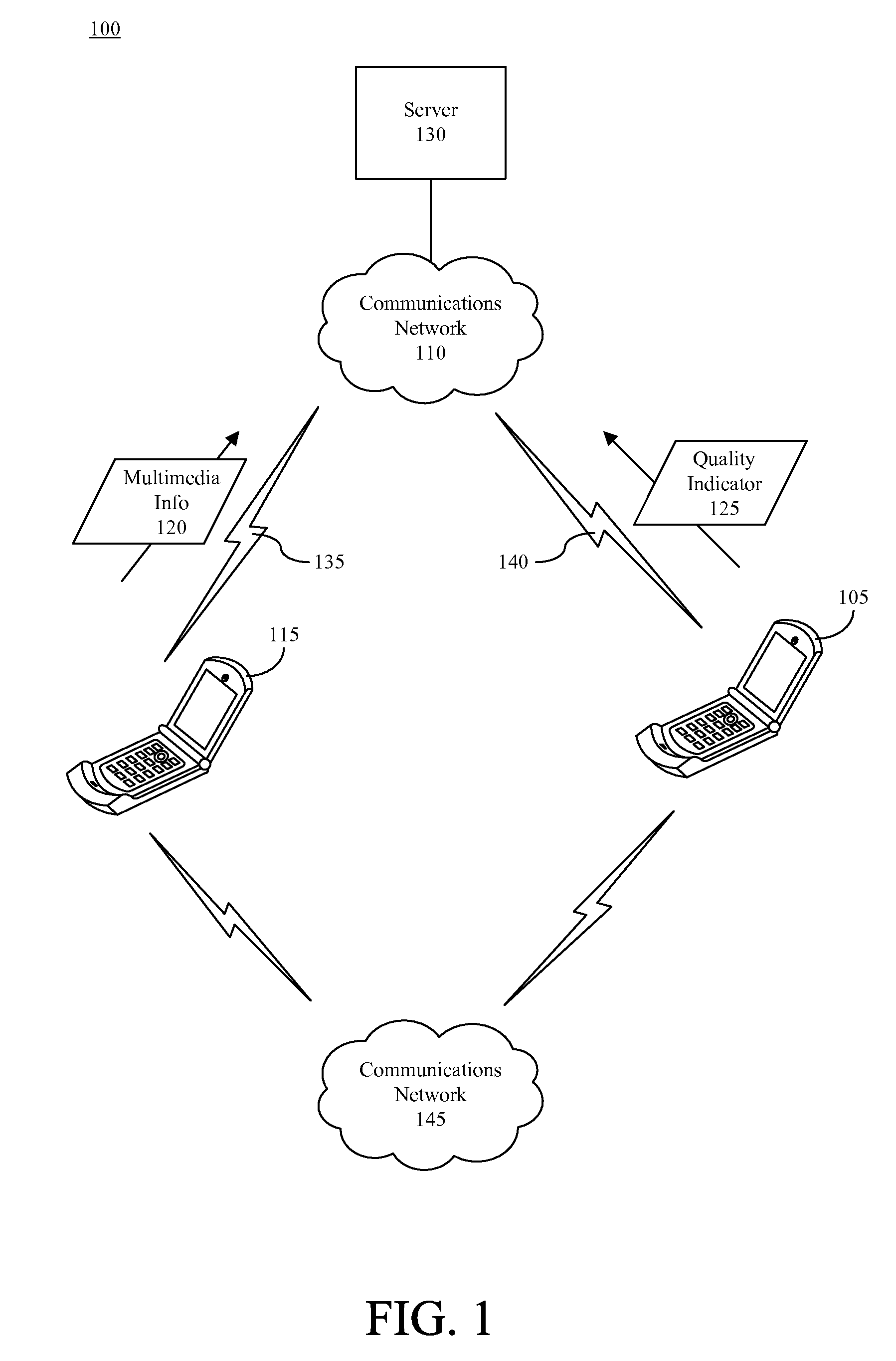 Selective control of audio quality on a mobile station